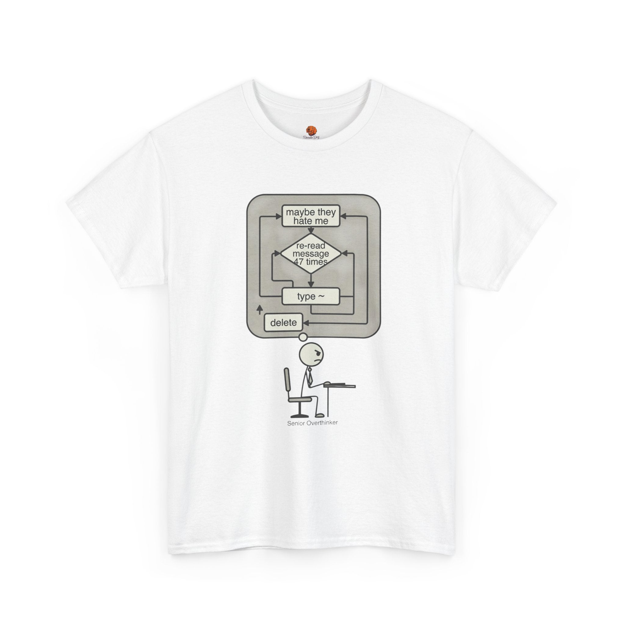 Programming Flowchart T‑Shirt — "maybe they hate me" Humorous Coder Tee